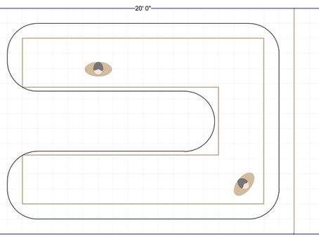 HOW MANY TOWNS SHOULD I PUT ON MY LAYOUT?