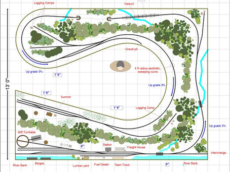 WEST VIRGINIA LOGGING TRACK PLAN