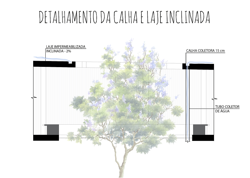 Detalhamento calha e laje inclinada