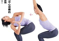 究竟『筋膜』是什麼？