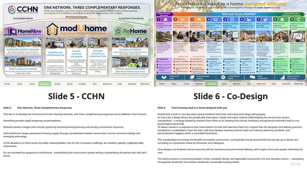 Slide 5 and 6