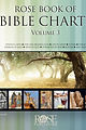 Rose Book of Bible Charts Volume 3