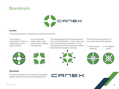 Canex, Bacolod, Negros Occidental Island, Corporate Identity, Graphics design, Branding, Logo design, Style guide, Brand guidelines