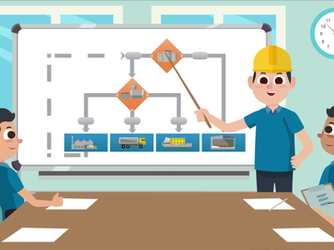 VMC, Victorias Milling, New hire, AVP, animated illustrations video orientation, seminar presentation, animation, animated infographics
