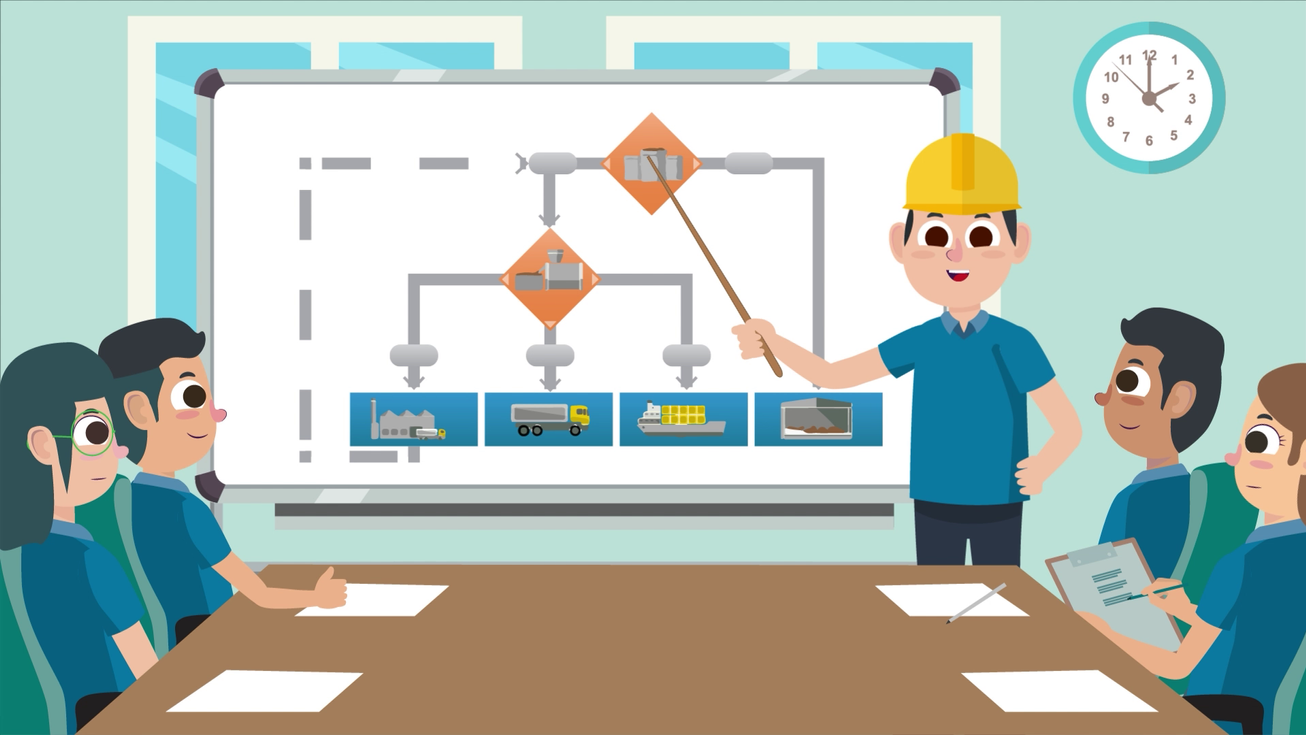 VMC, Victorias Milling, New hire, AVP, animated illustrations video orientation, seminar presentation, animation, animated infographics