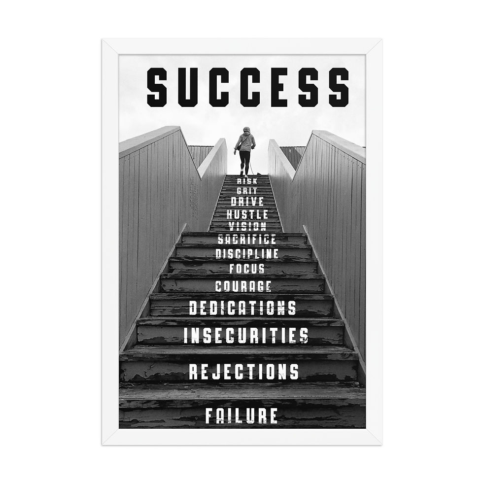 Thumbnail: Success iv | Motivational Framed Poster | 12 x18 inch