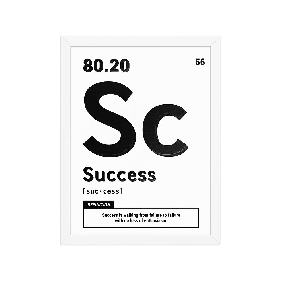 Thumbnail: Success vi | Motivational Framed Poster | 12 x16 inch