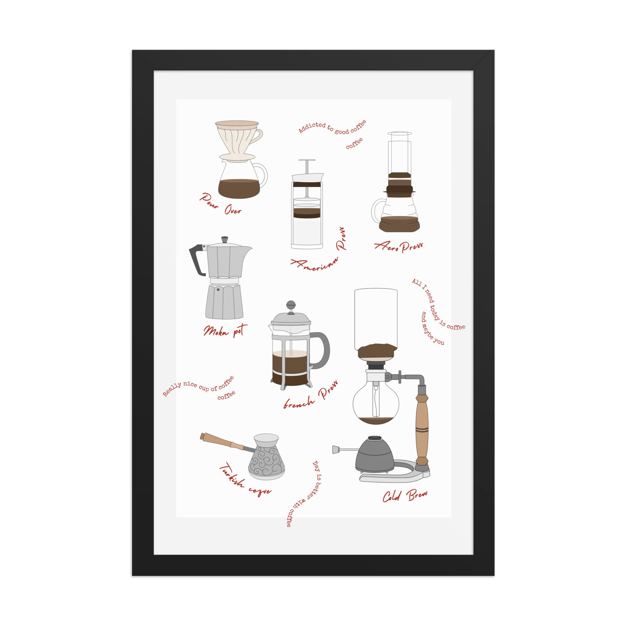 Coffee II | Framed Food Art