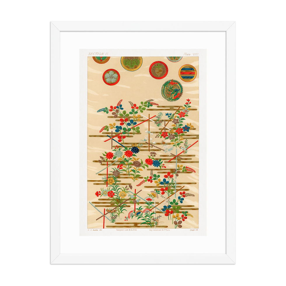 Thumbnail: Vintage Floral Calligraphy Chart