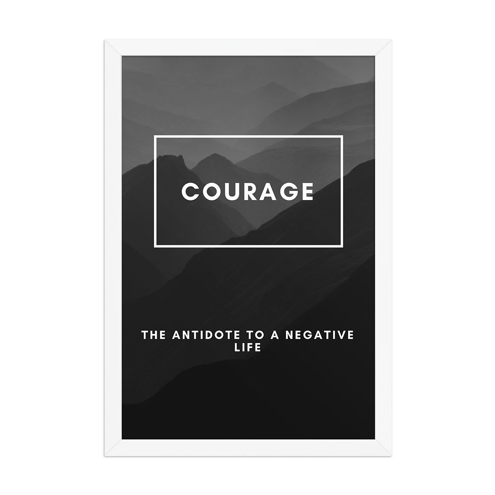 Thumbnail: Courage | Motivational Framed Poster | 12 x18 inch
