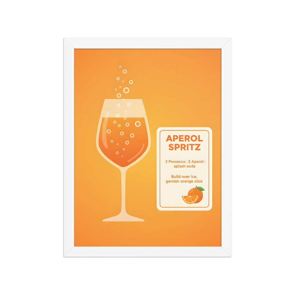 Thumbnail: Aperol Spritz Drink Kitchen Print