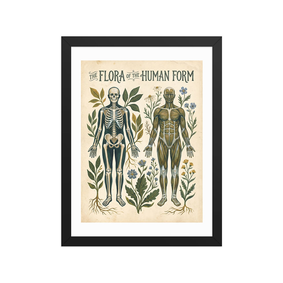 Thumbnail: Flora of the Human Form Art Print