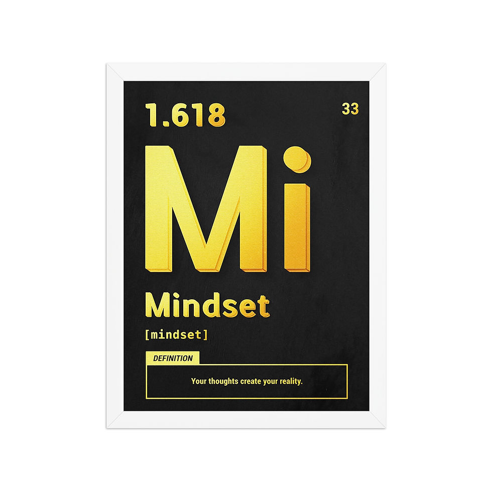 Thumbnail: Mindset | Motivational Framed Poster | 12 x16 inch