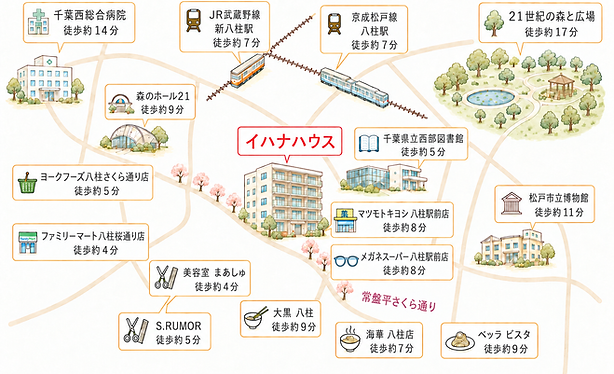 イハナ周辺マップ