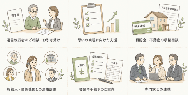 遺言執行支援