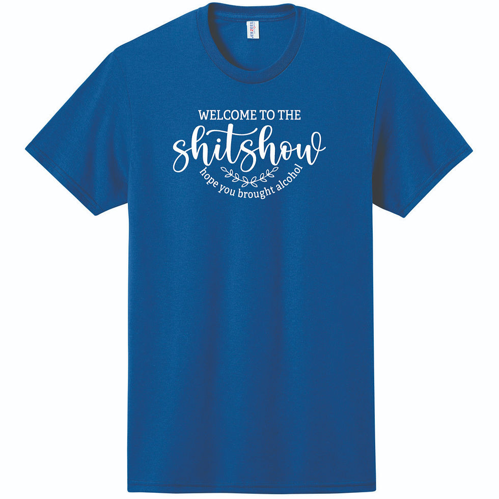 Thumbnail: Shitshow script