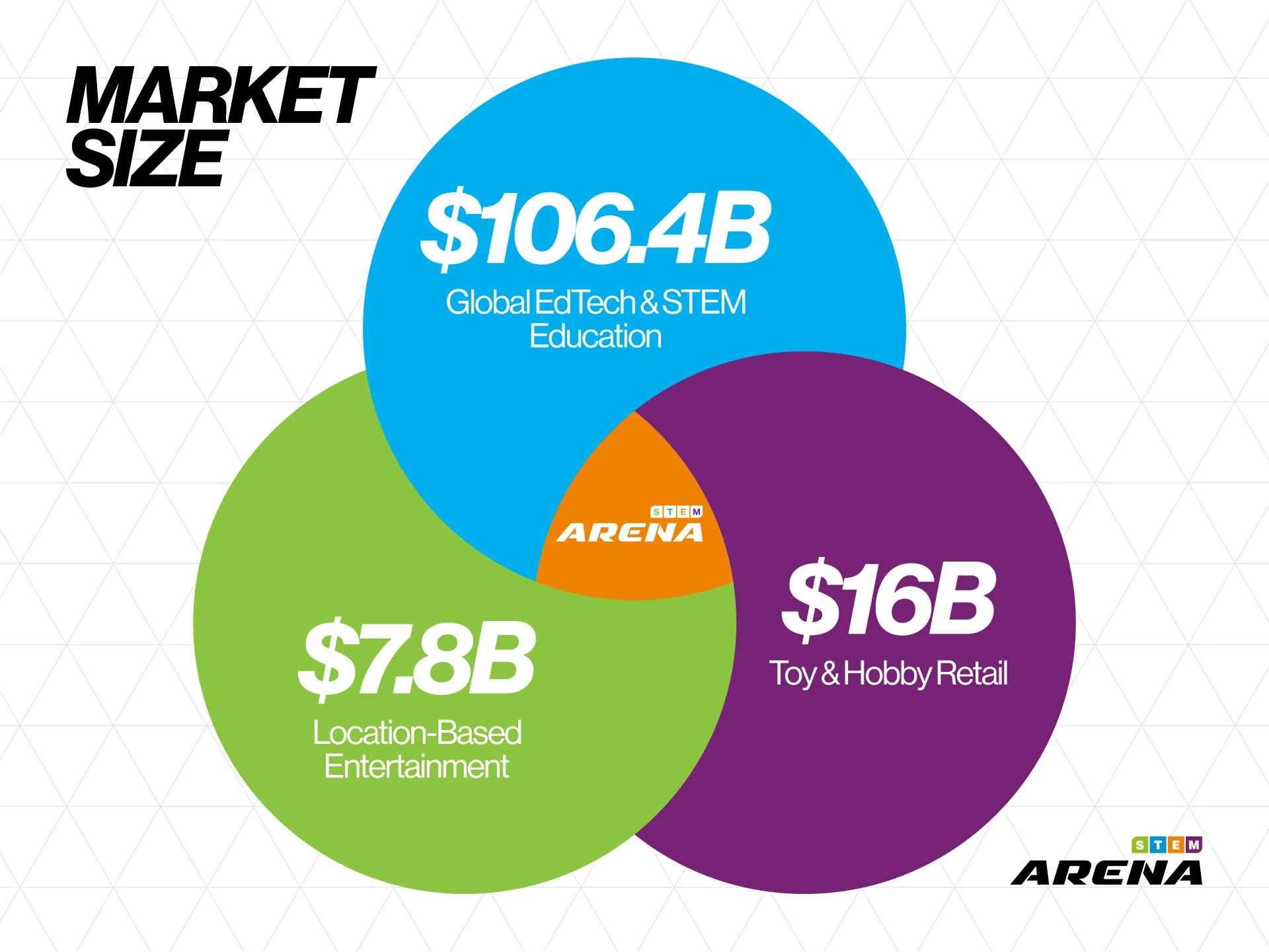 Market Size.webp