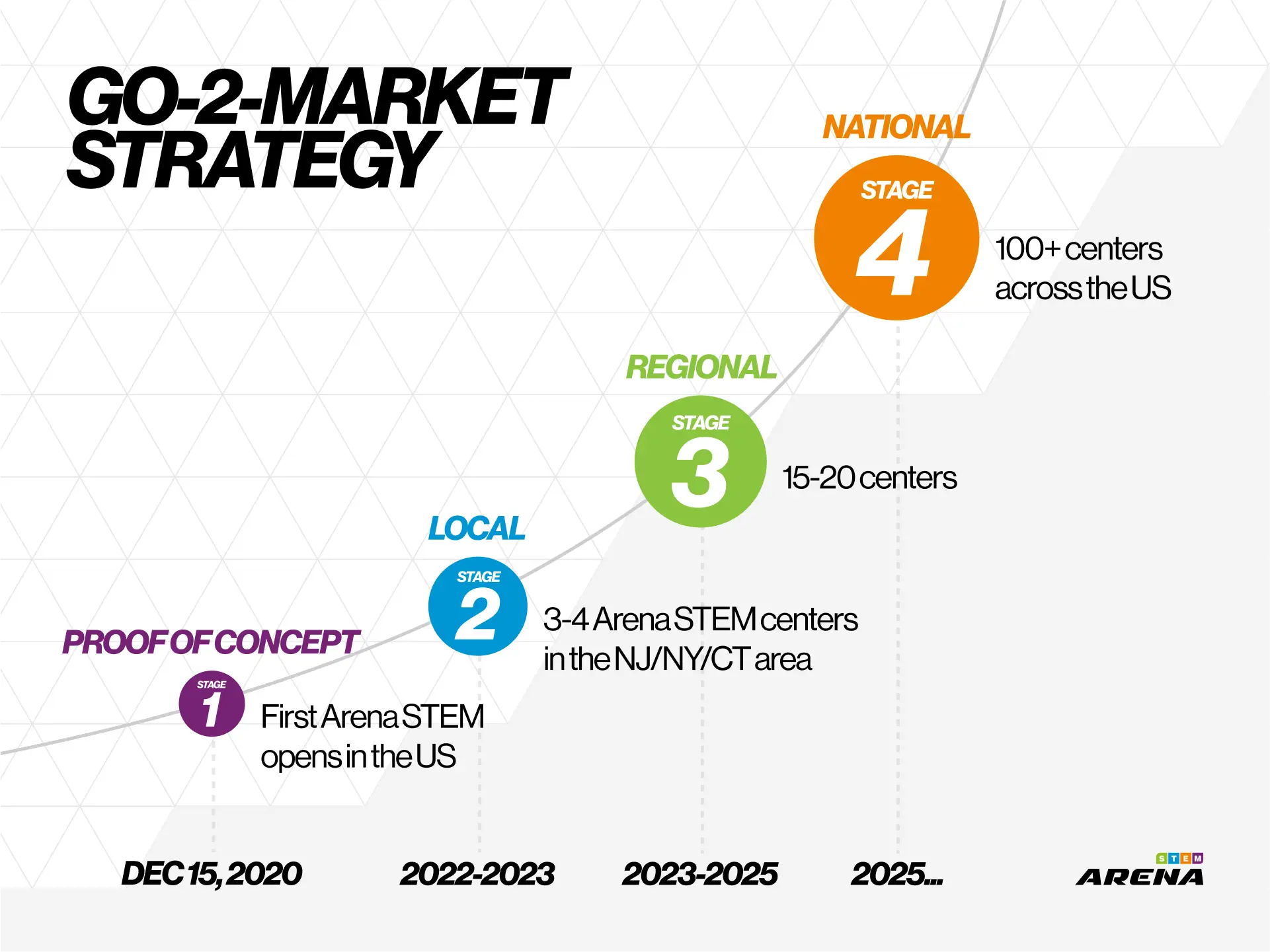 Go2Market.webp