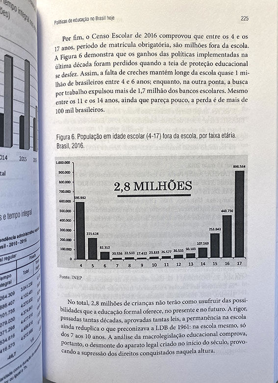 Miniatura: Políticas Públicas e Formação Humana: Contribuições para o Futuro