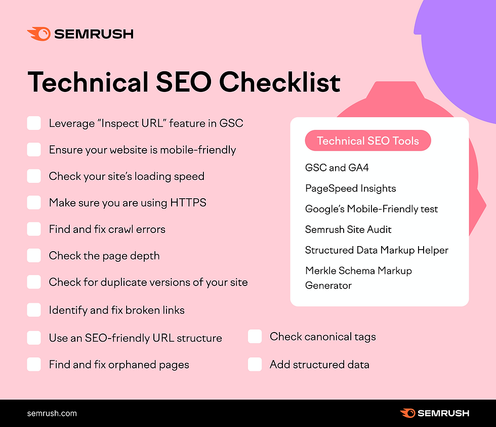 Technical SEO Checklist