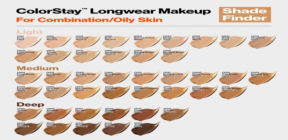 iknoweverything's article 10 best foundations for oily skin dermatologist recommended image showing different shades of the product