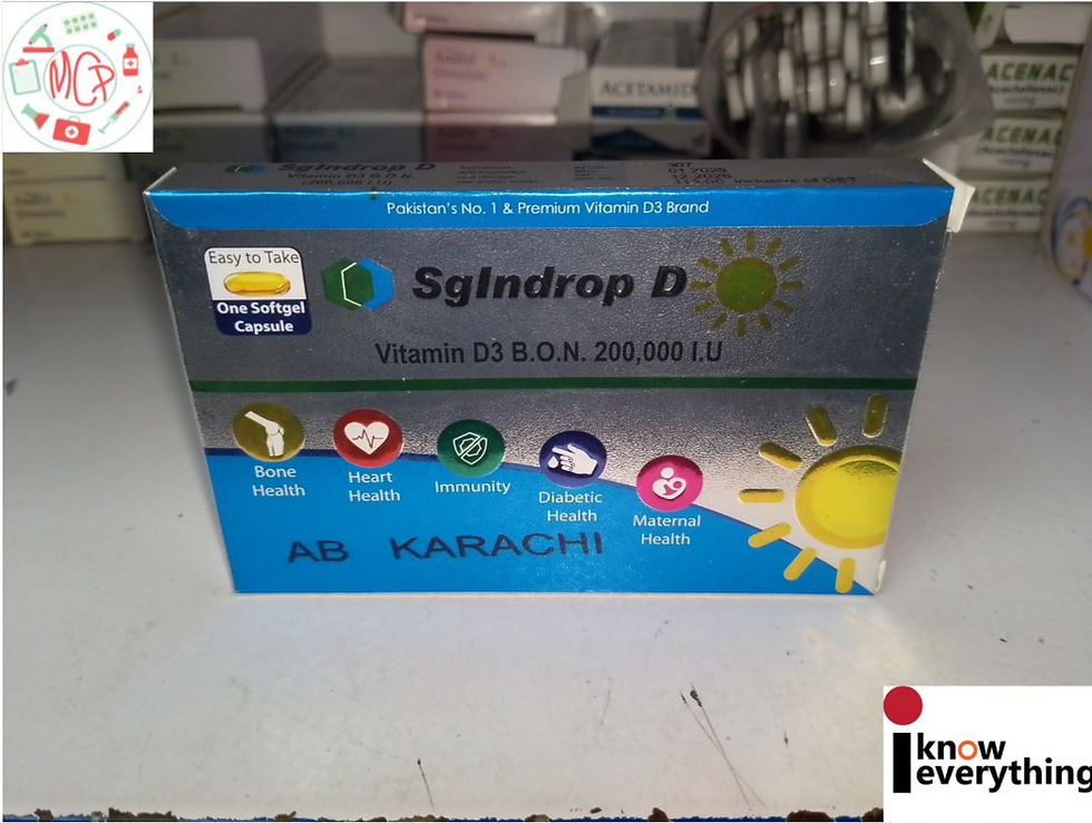 image showing a box of sg indrop d 2,00,000IU capsule