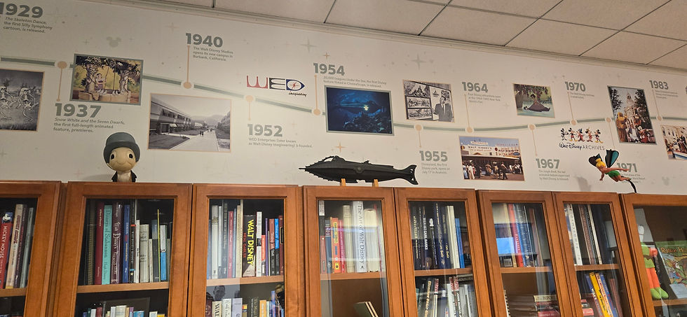 Timeline in the Walt Disney Archives