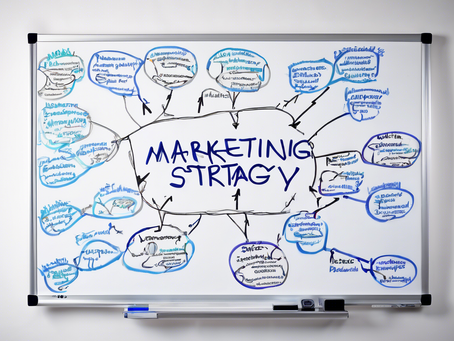 Mastering Modern Marketing Strategies with Monstera Design