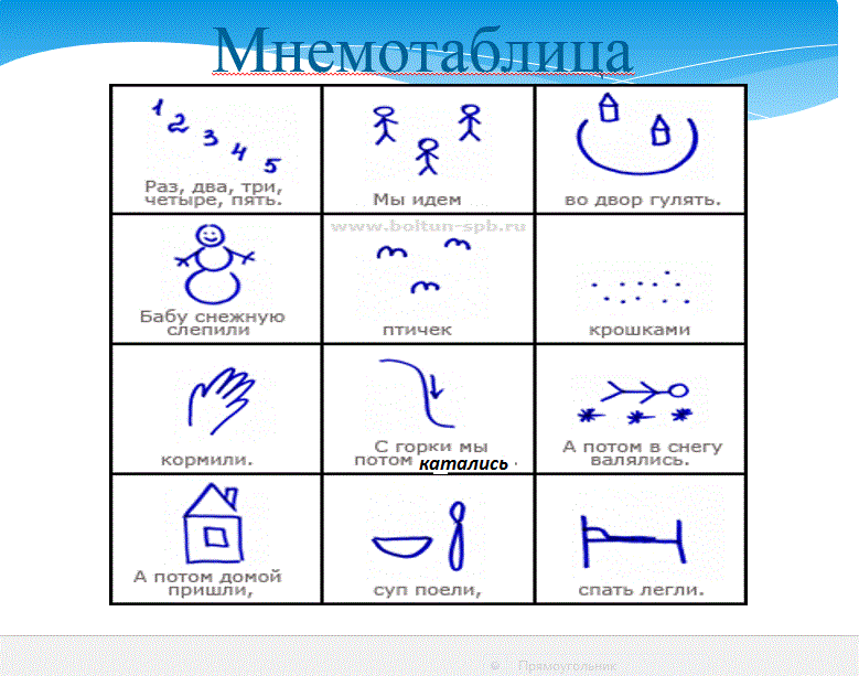 раз два три