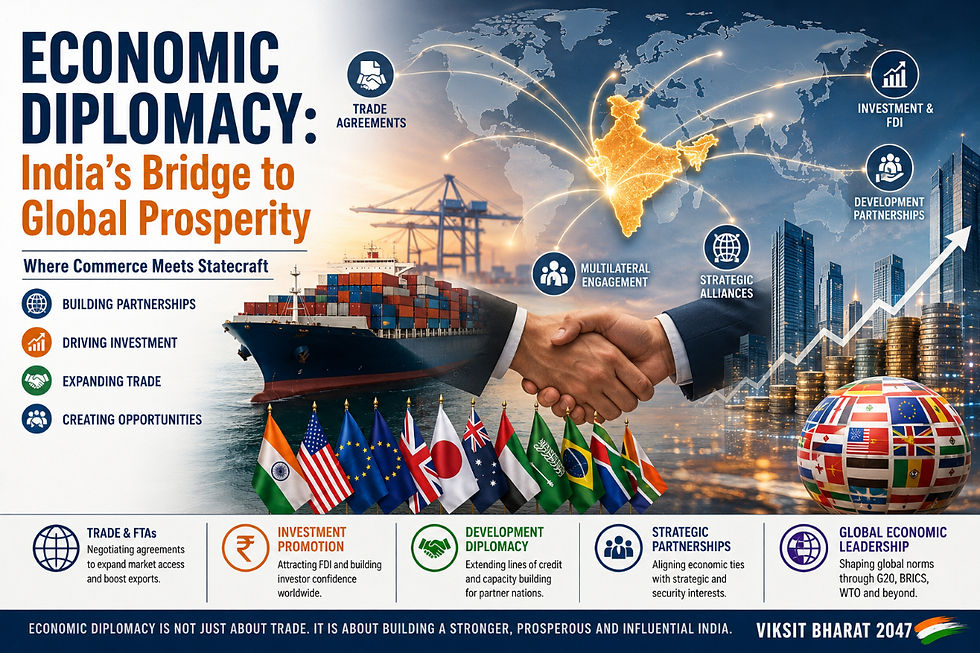 India's economic diplomacy reaches far beyond trade negotiations and ventures into development cooperation that strengthens relationships across the Global South.