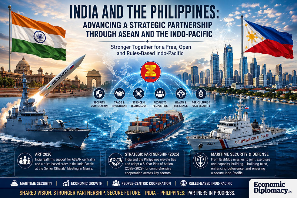 India and the Philippines connected across the Indo-Pacific by maritime trade routes and strategic partnerships.