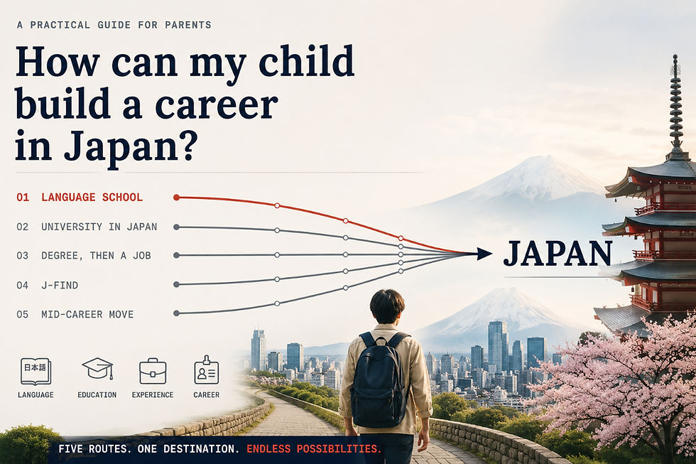 Indian students exploring study and career opportunities in Japan