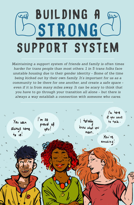 Commission Illustration for Mission Transition - a bi-monthly subscription box for trans people