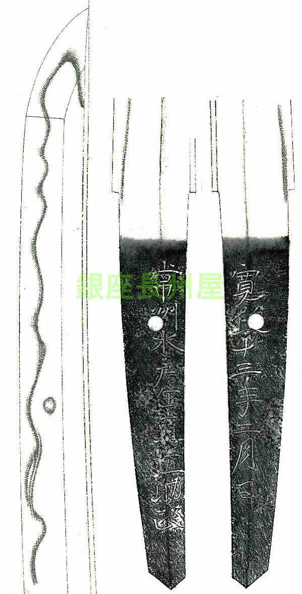 銘　常州水戸住直江助政　寛政十三年二月日