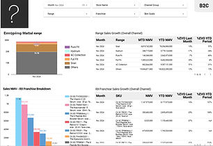COSRX Dashboard_edited.jpg