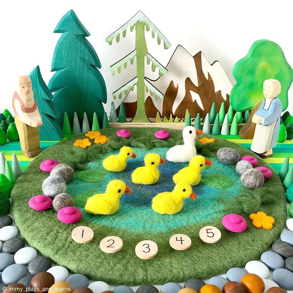 Thumbnail: Duck Pond with 6 Ducks Play Mat Playscape
