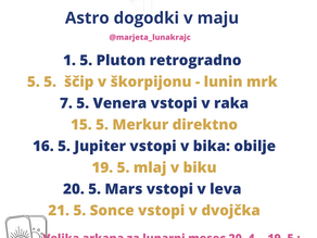 Astro dogodki v maju 2023