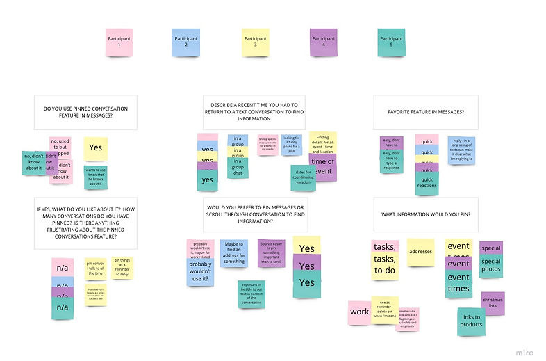 Miro Research Affinity Map.jpg