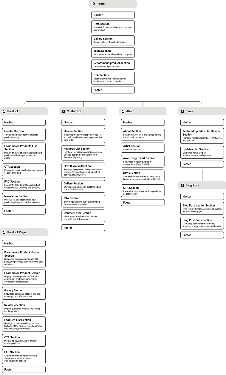 ArtCraft Commerce (1).png