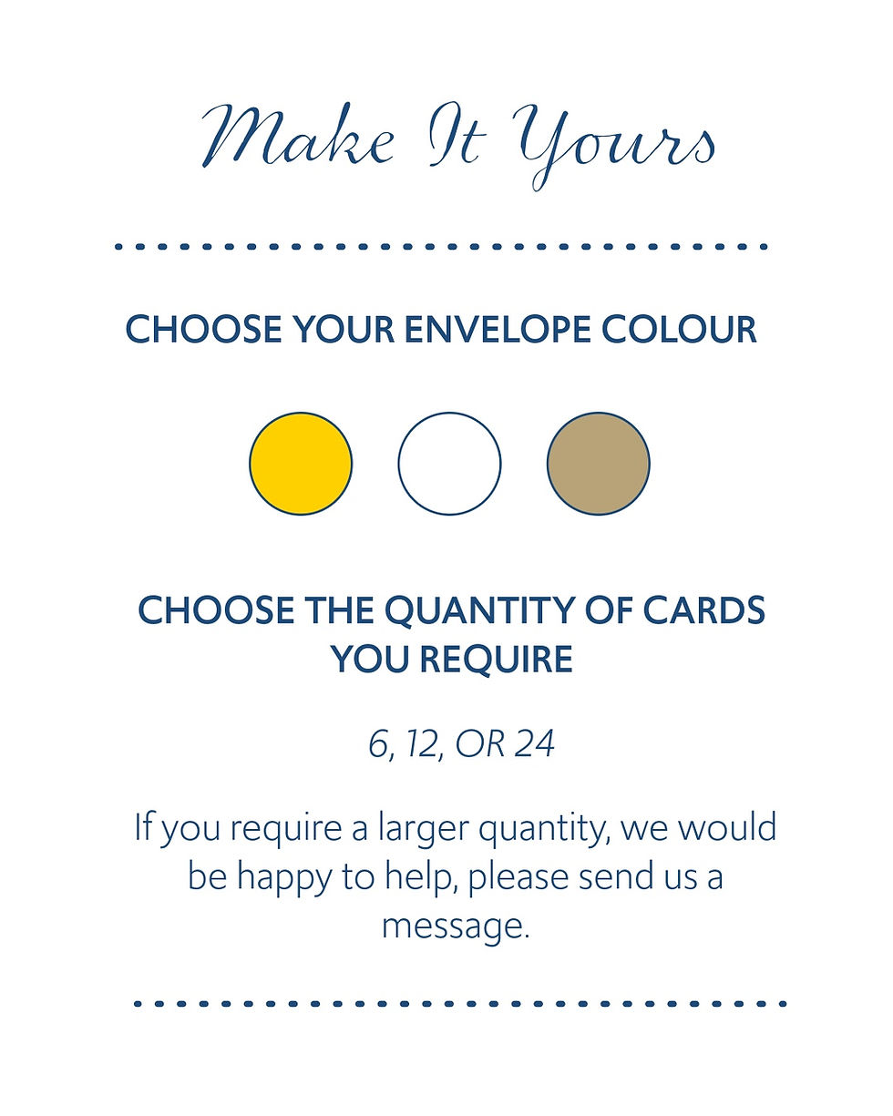 Thumbnail: Text Stating The Buying Options