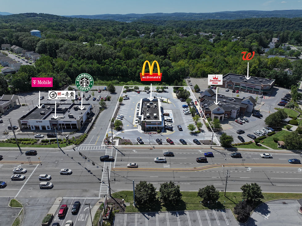 commercial real estate photography