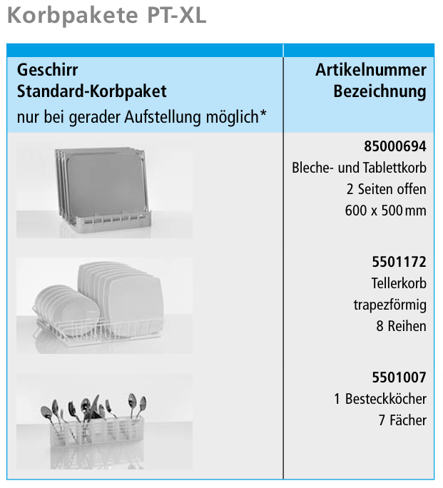 Miniaturbild: PT-XL-EnergyPlus-Geschirrspülmaschinen