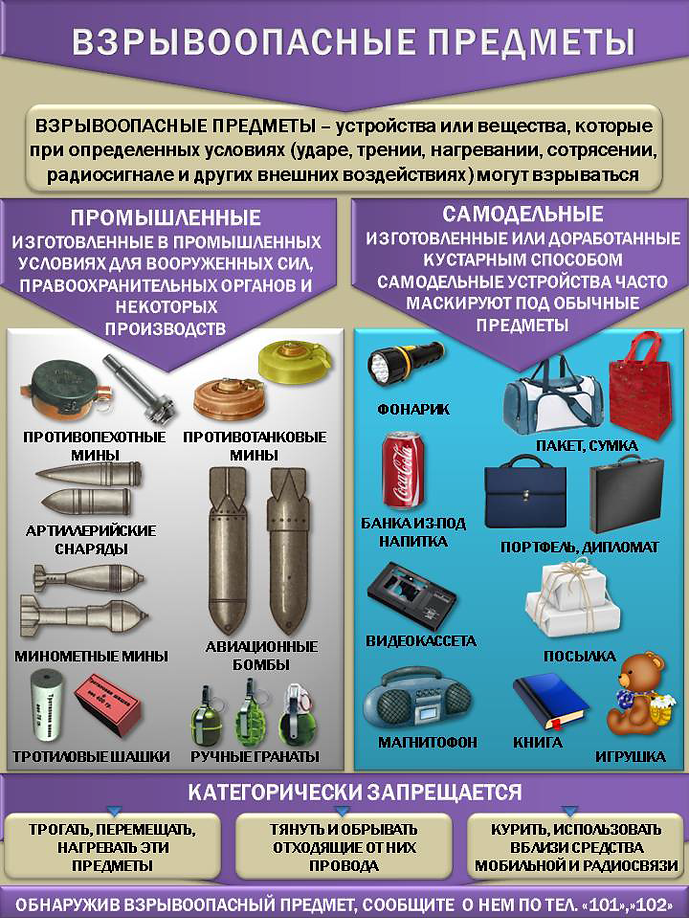 4-ВЗРЫВООПАСНЫЕ ПРЕДМЕТЫ.png