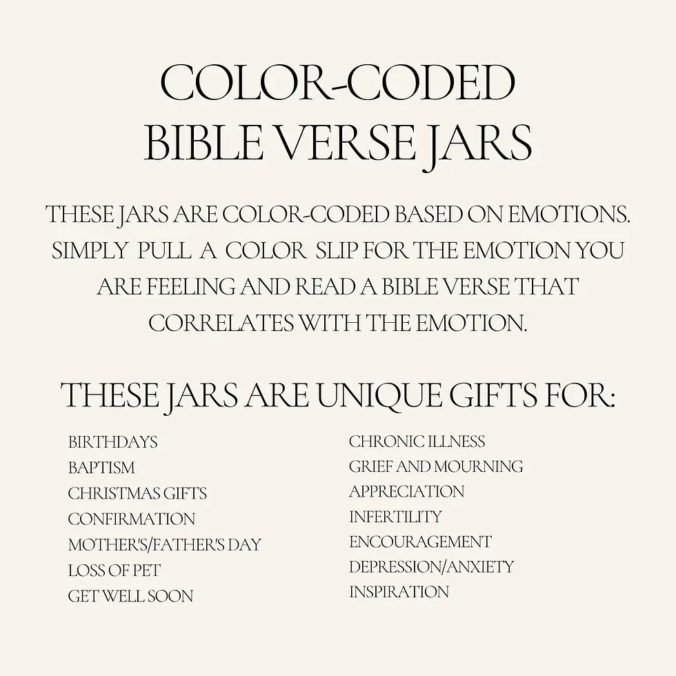 Thumbnail: DIY Bible Verse Jar: Christian Encouragement Gift (Download)