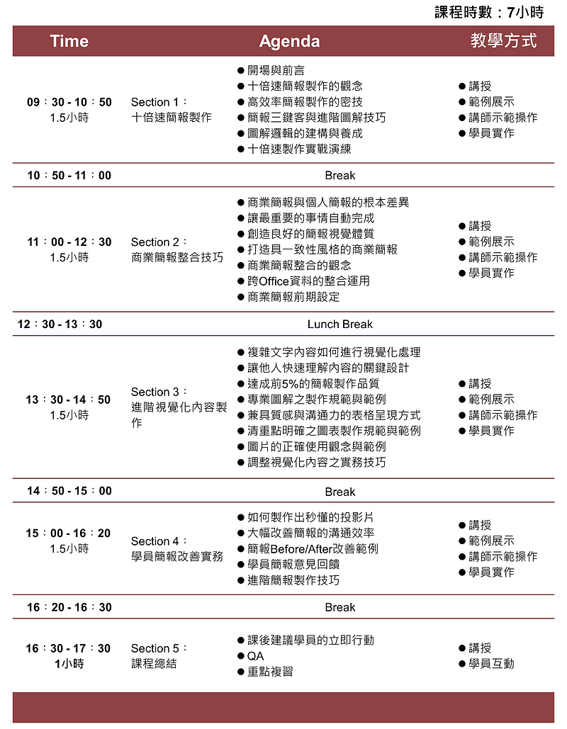 商業簡報製作技巧-網點課程大綱.png