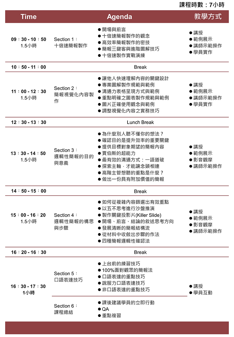 簡報製作與表達技巧-網站課程大綱.png