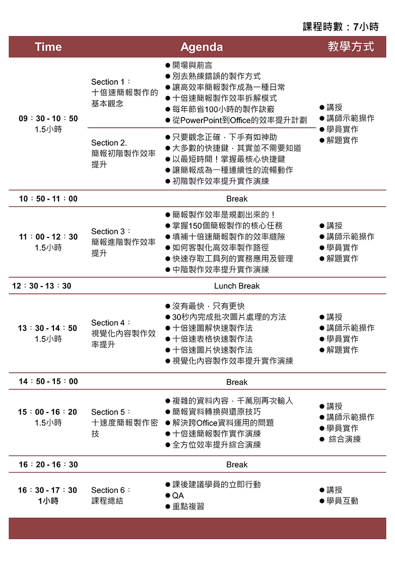 十倍速簡報製作-網點課程大綱.png