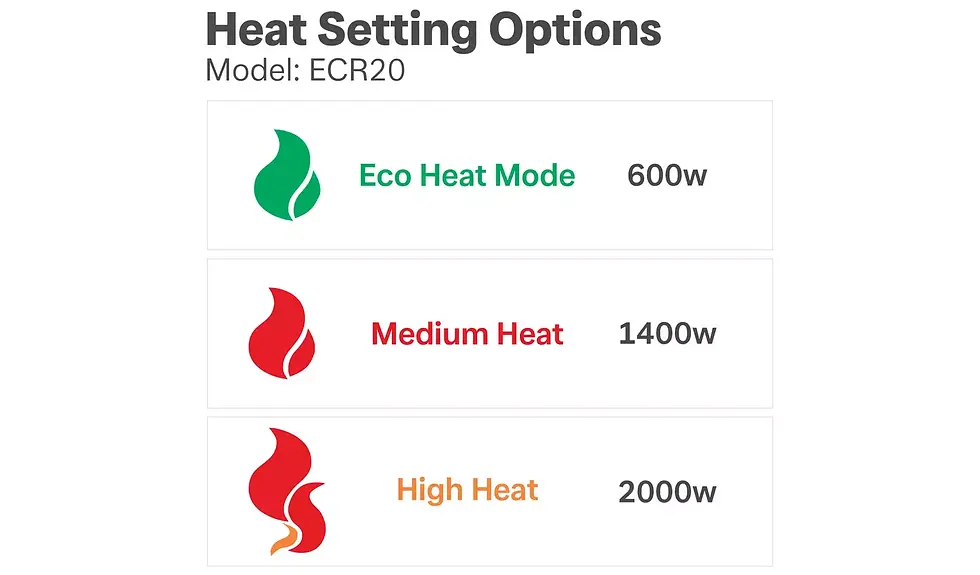 Thumbnail: Dimplex 2.0kW Rapid Eco Oil Free Radiator
