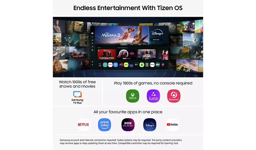 Thumbnail: Samsung 32 Inch UE32H5020FK Smart HD Ready HDR LED TV