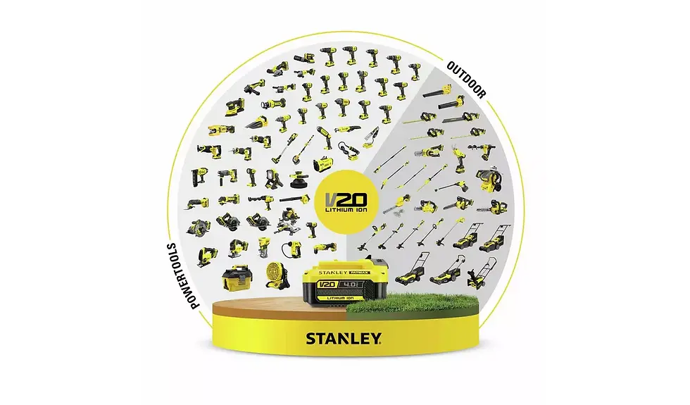 Thumbnail: Stanley V20 Fatmax Cordless Drill Kitbox